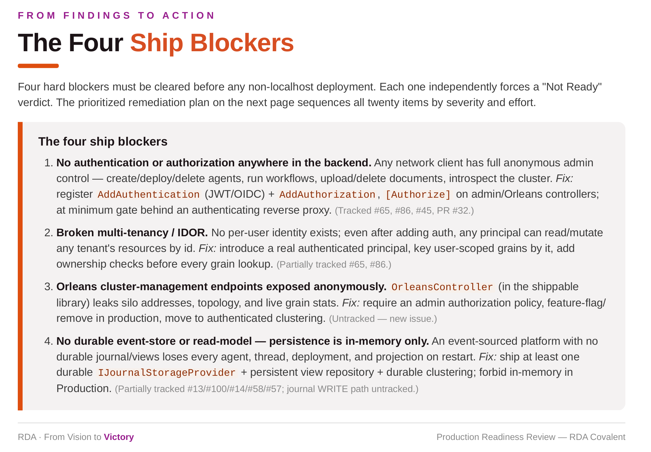 Report page listing the four ship blockers with file-level evidence and fixes